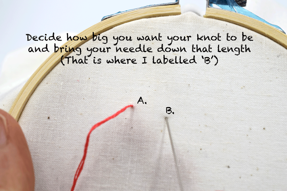 Bring your needle down at "B" but do not pull it all the way through.