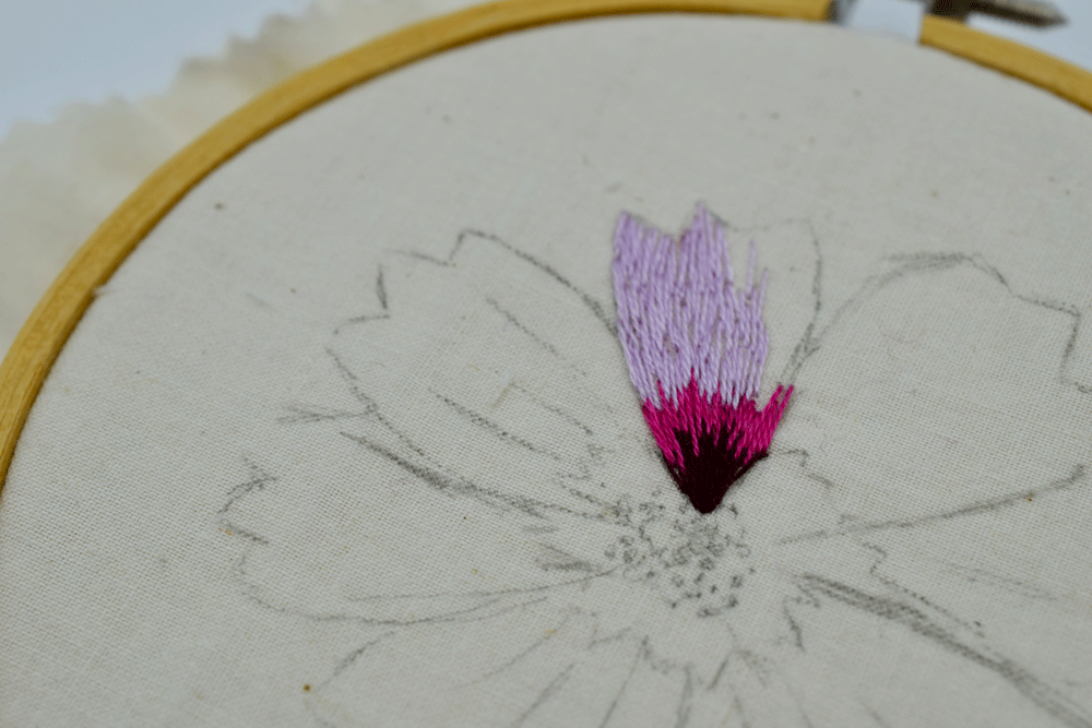 THREADPAINTING; A WALK THROUGH THE PROCESS — Pam Ash Designs