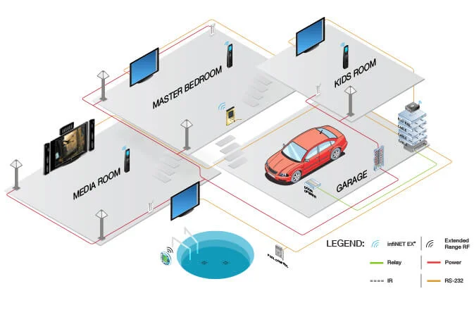 wired_system_example.jpg