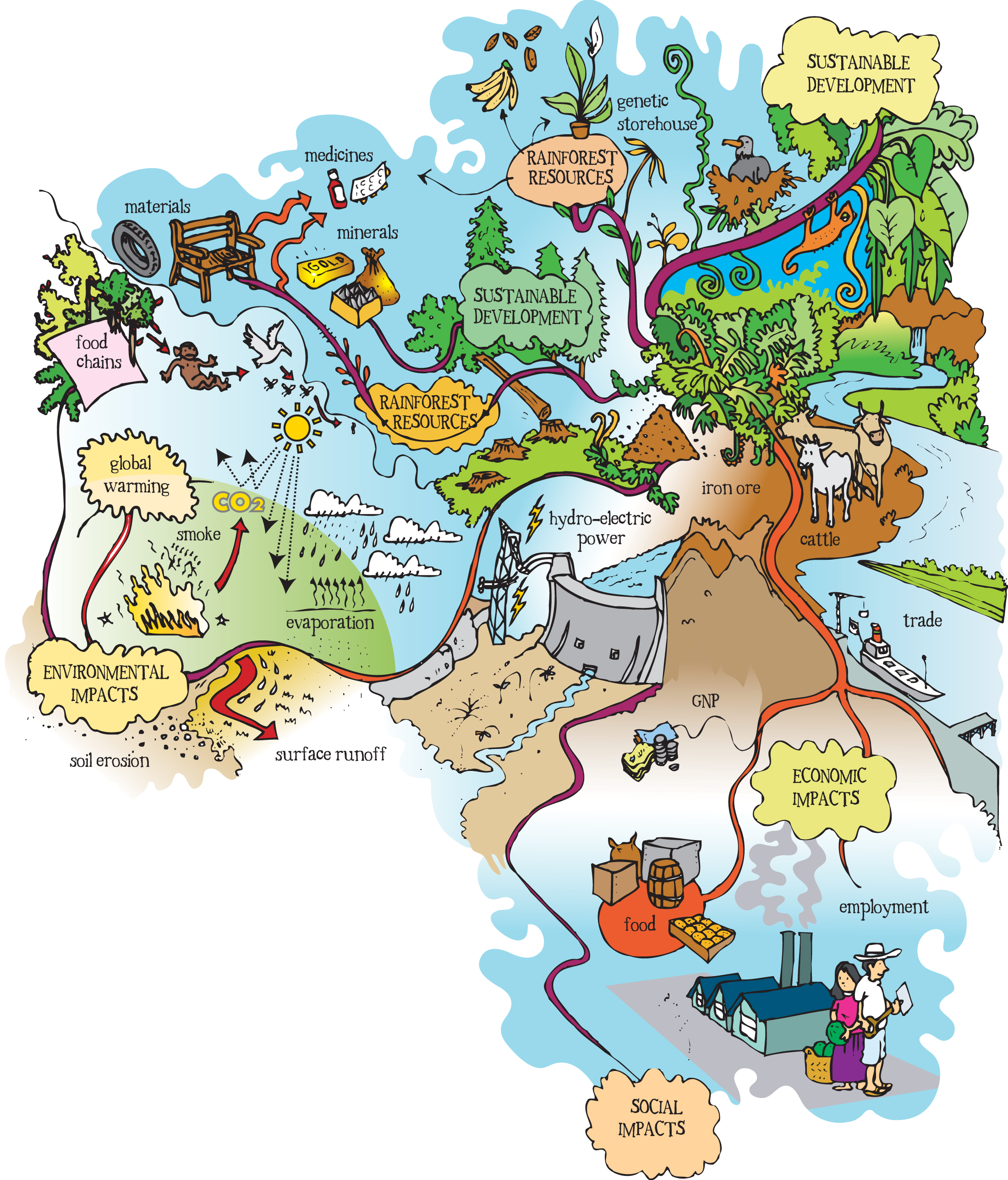 mind map.jpg