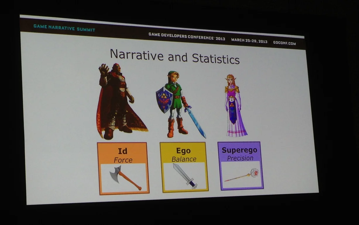 GDC Narrative Game Summit :: Star Wars + Mario + Mass Effect