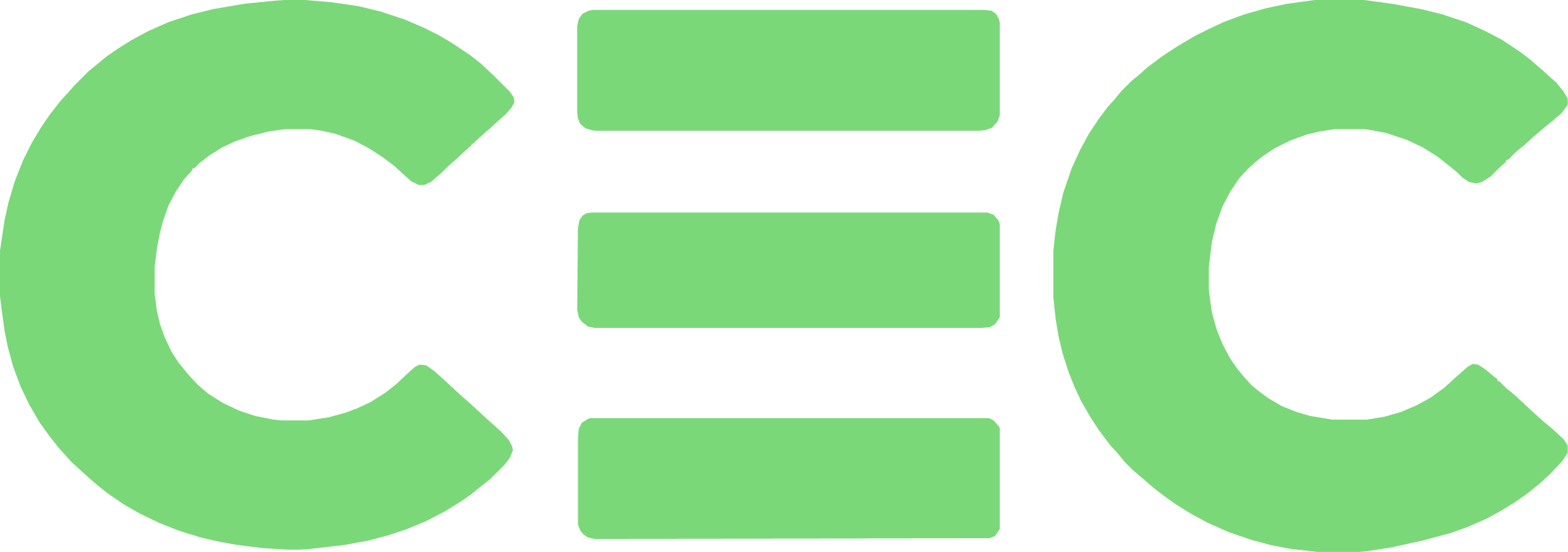 Climate &amp; Energy Club 