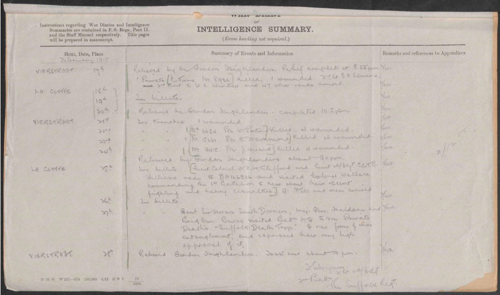 2 Suffolks' War Diary February 1915