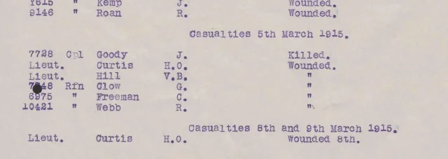 Excerpt from 4 KRRC War Diary listing casualties from 5 Mar 15
