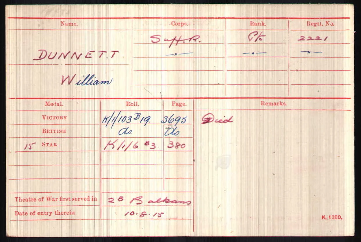 William Dunnett's Medal Card