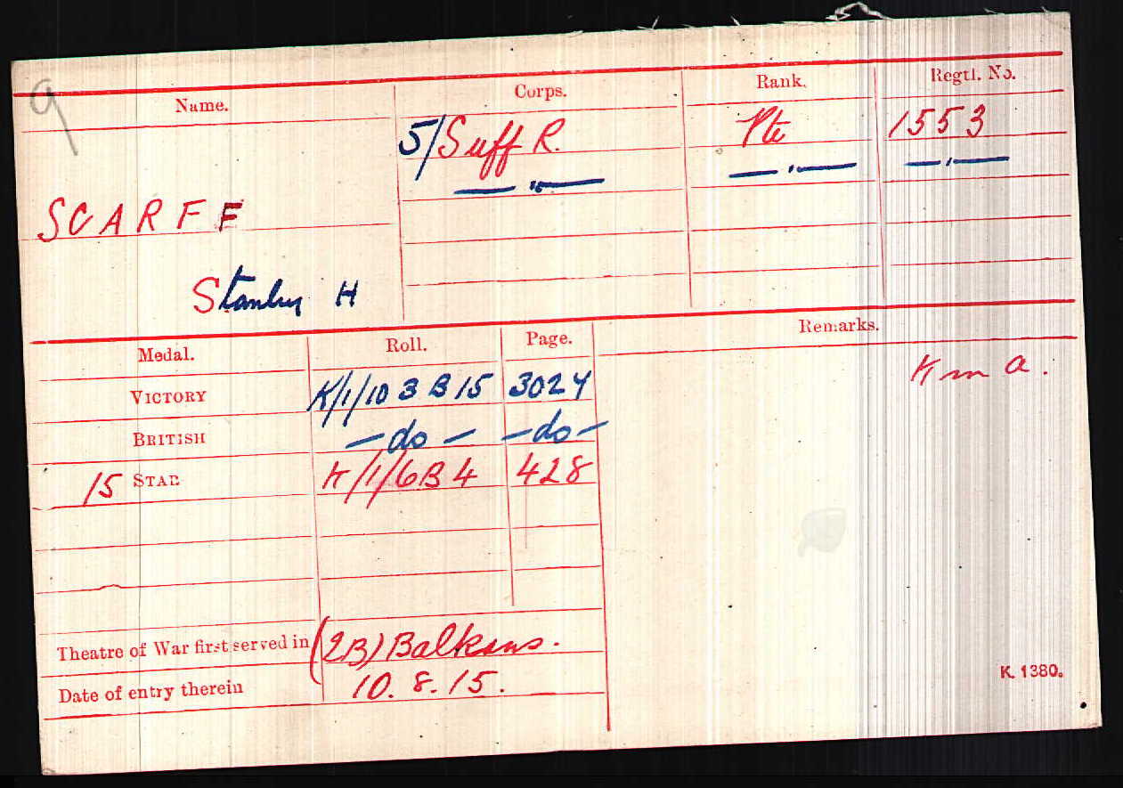 Stanley Scarff's Medal Index Card