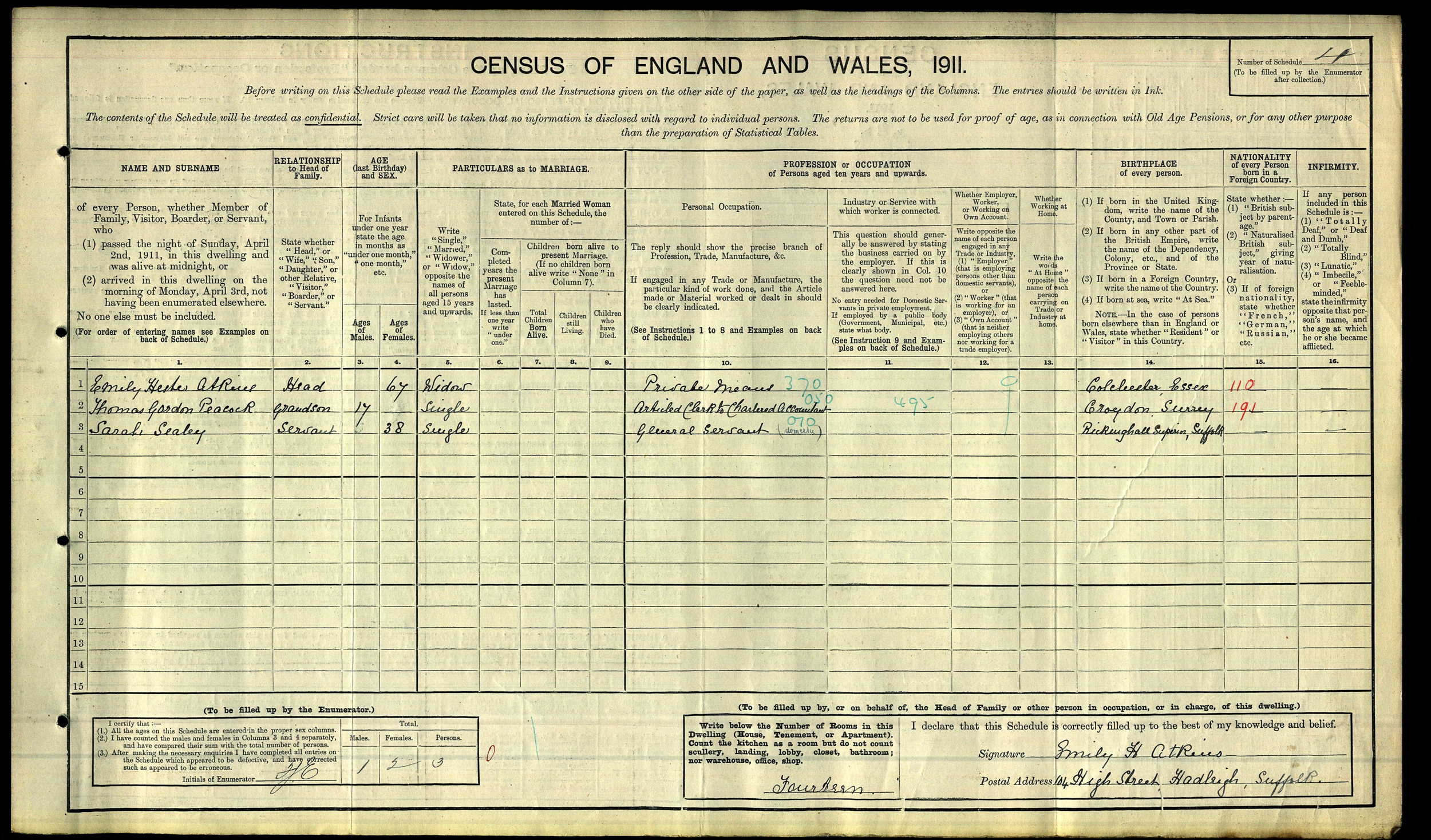 1911 Census - 104 High Street