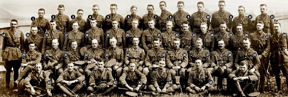 The Group Photo