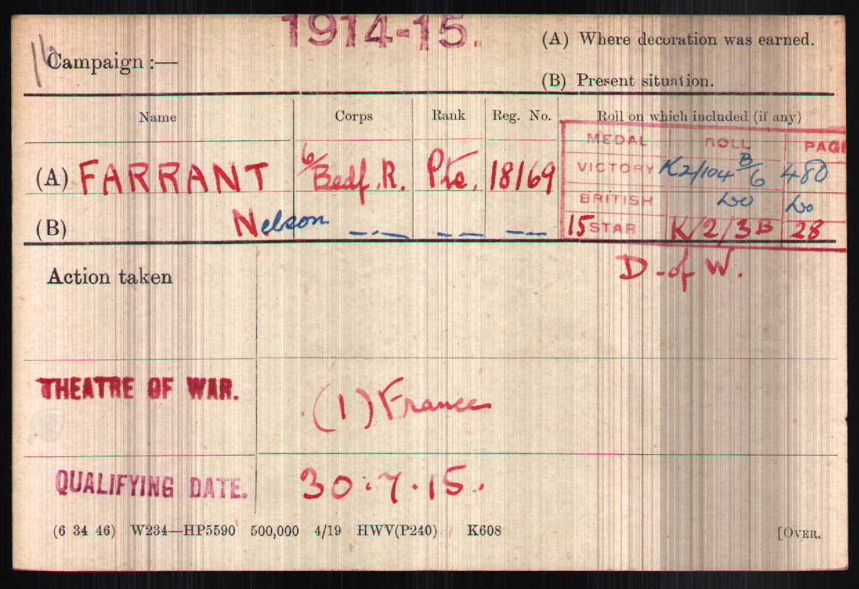 Nelson's Medal Index Card showing the date he entered France.