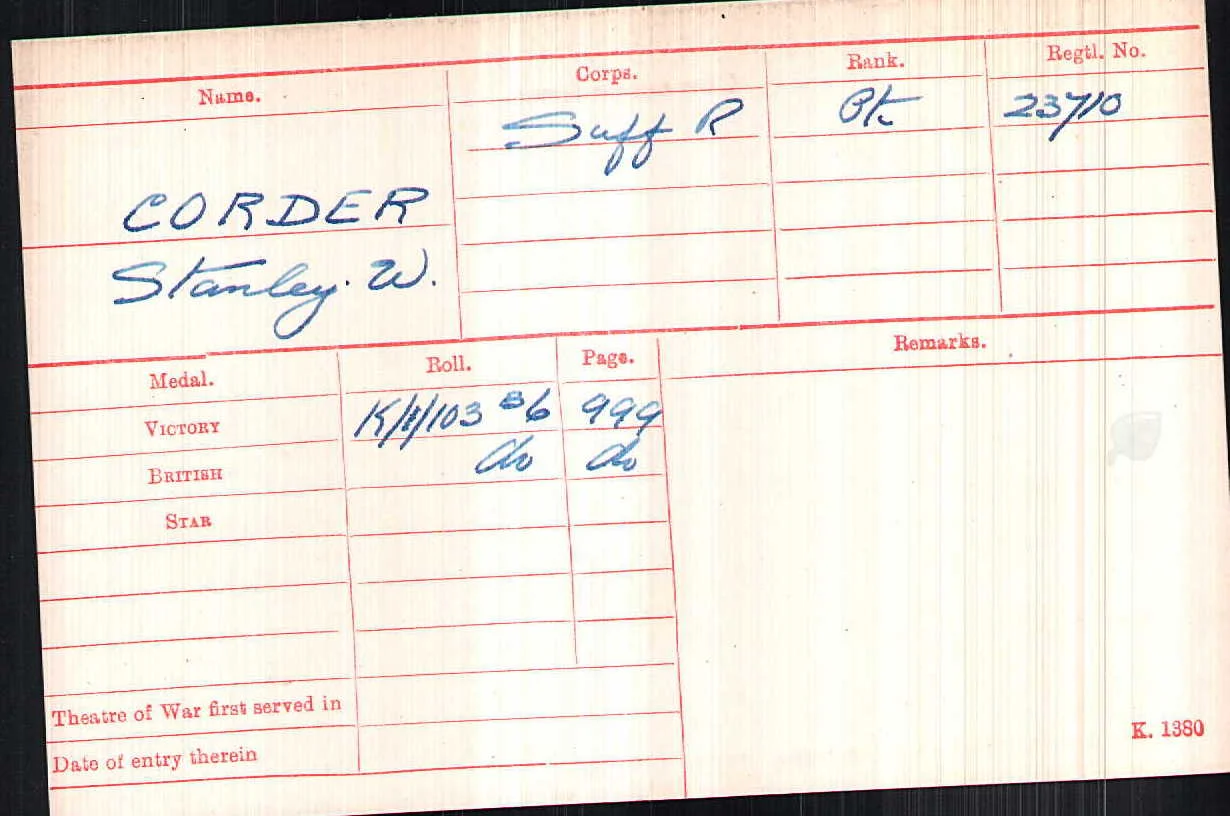 Private Stanley William Corder's Medal Index Card