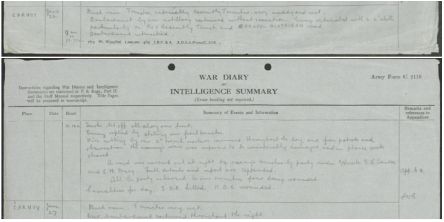 Excerpt from the War Diary