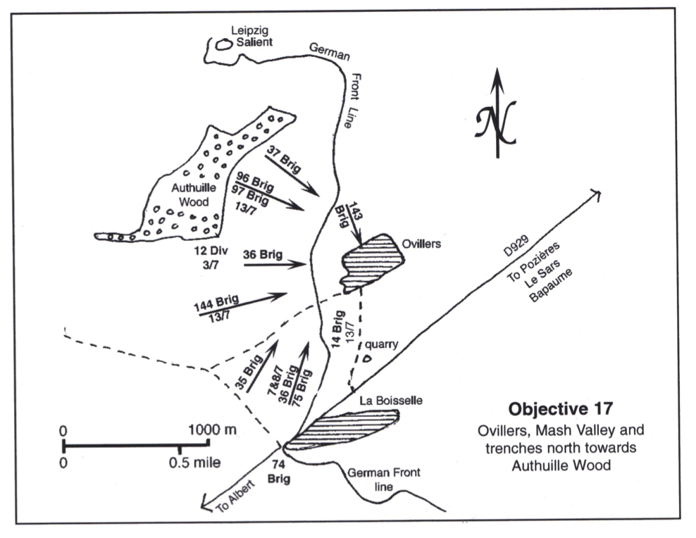Map showing the objective of Ovillers