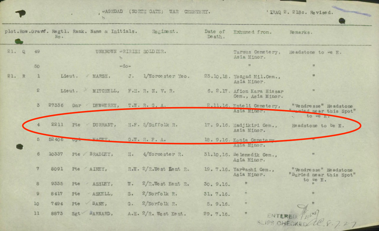 Record showing details about Harry's exhumation