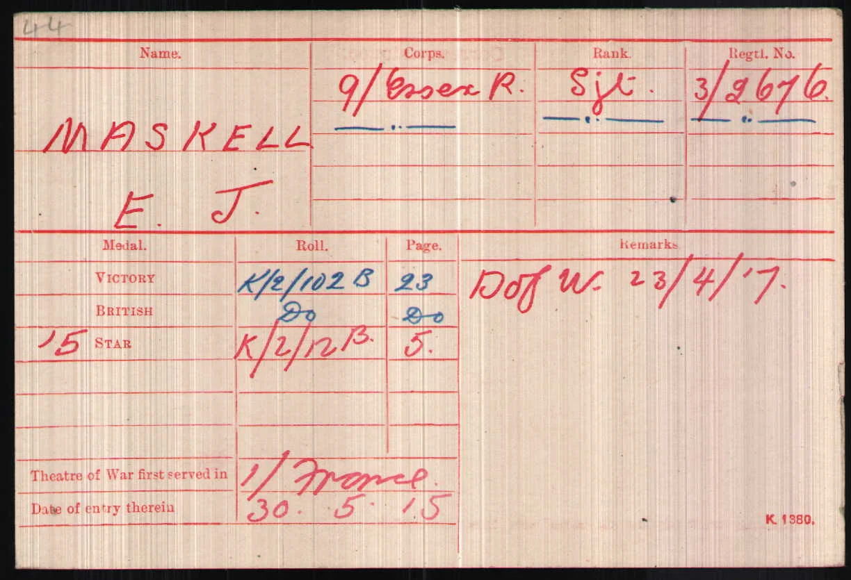 Ernest's Medal Index Card