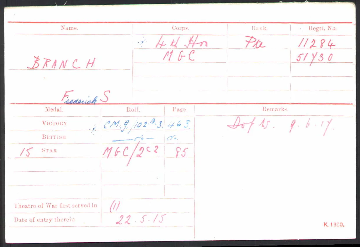 Frederick's Medal Index Card