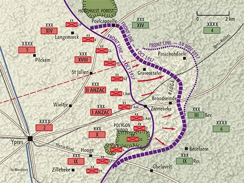 Front lines in early October 1917