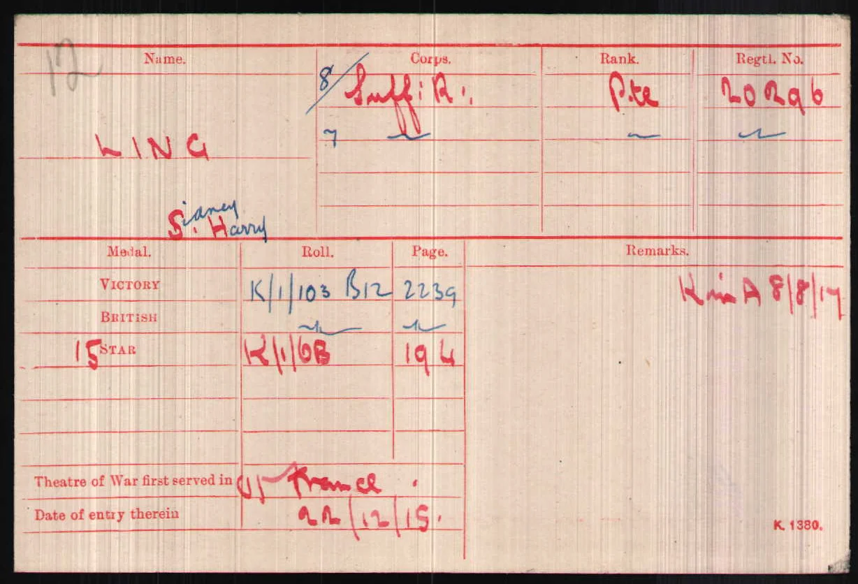 Sydney Ling's Medal Index Card