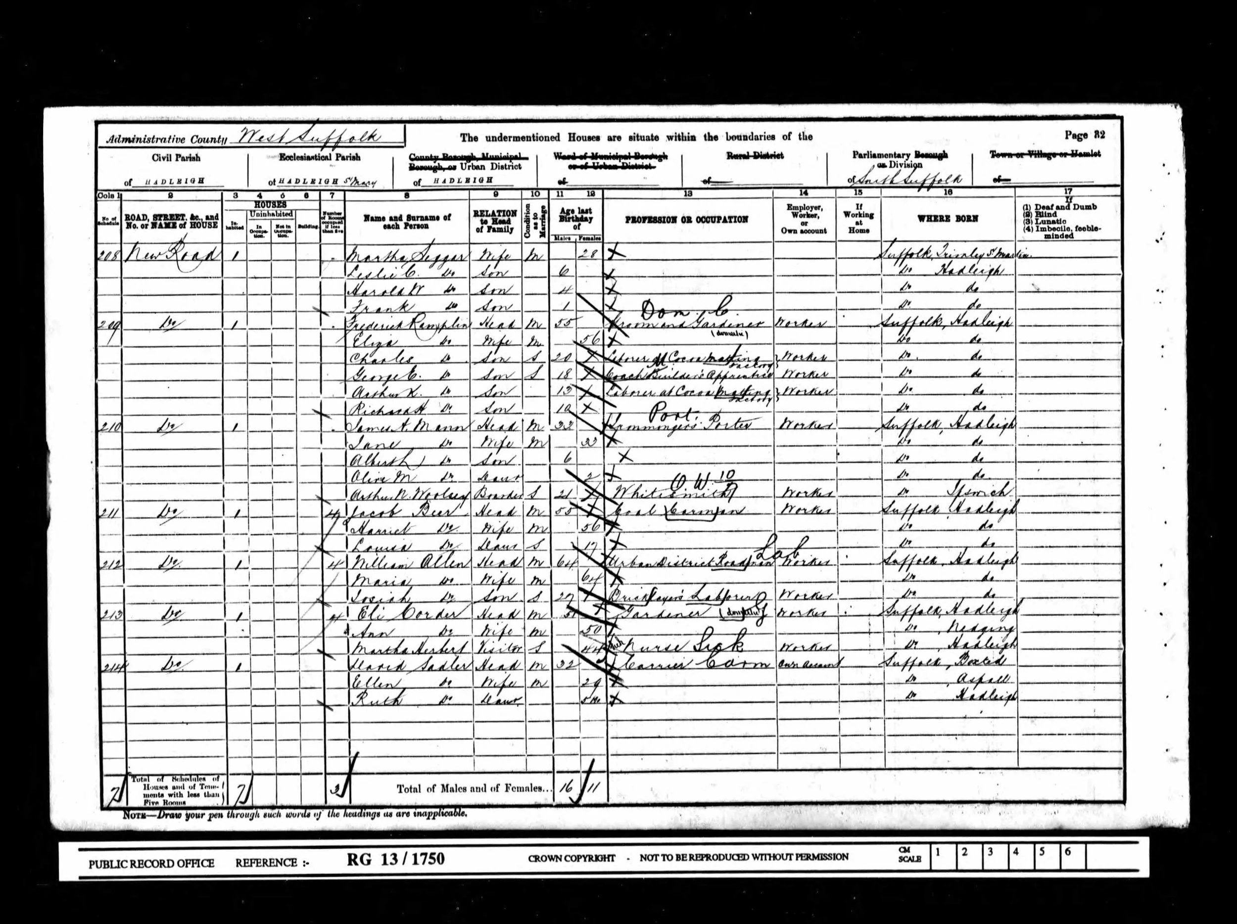 1901 Census