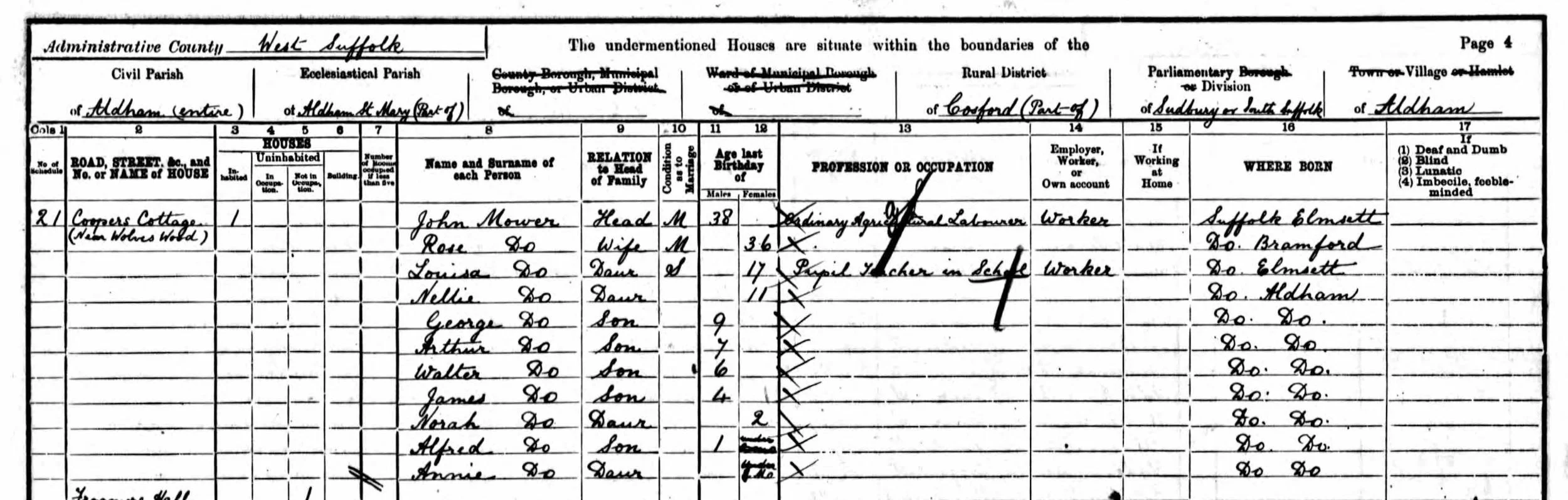 1901 census WM cropped.jpg