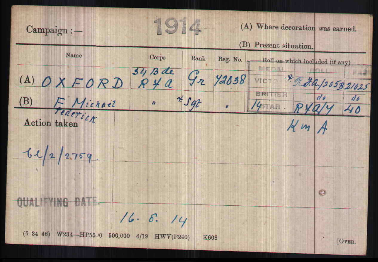 Medal Index Card