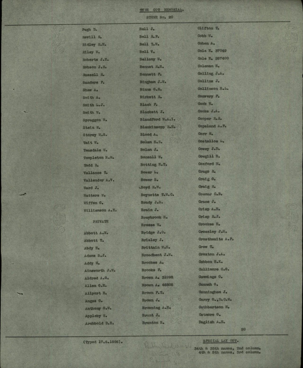cwgc panel list.JPG