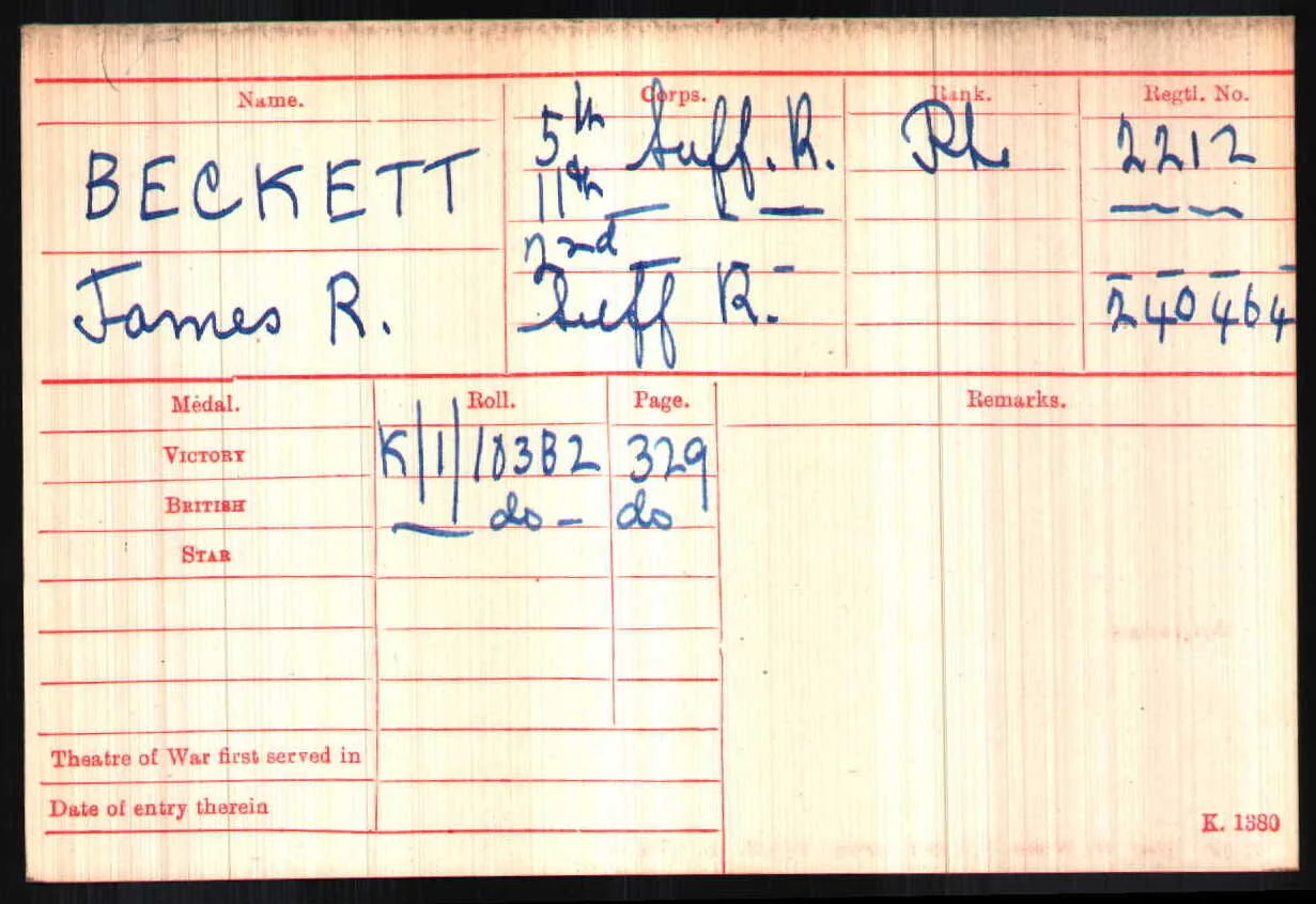Medal Index Card