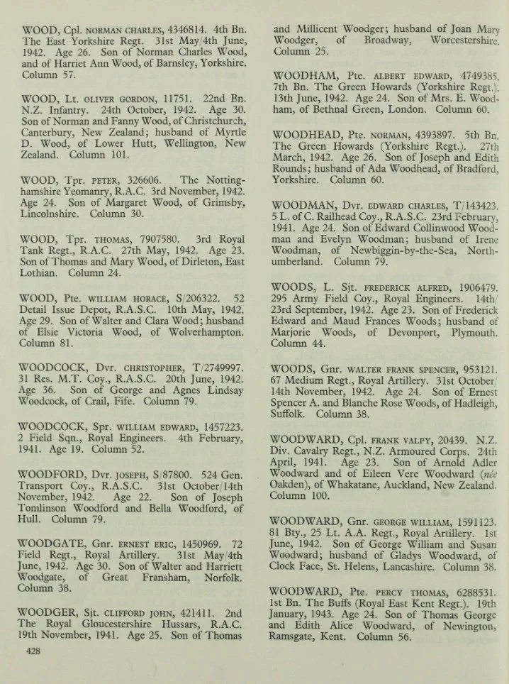 CWGC Grave registration.jpeg