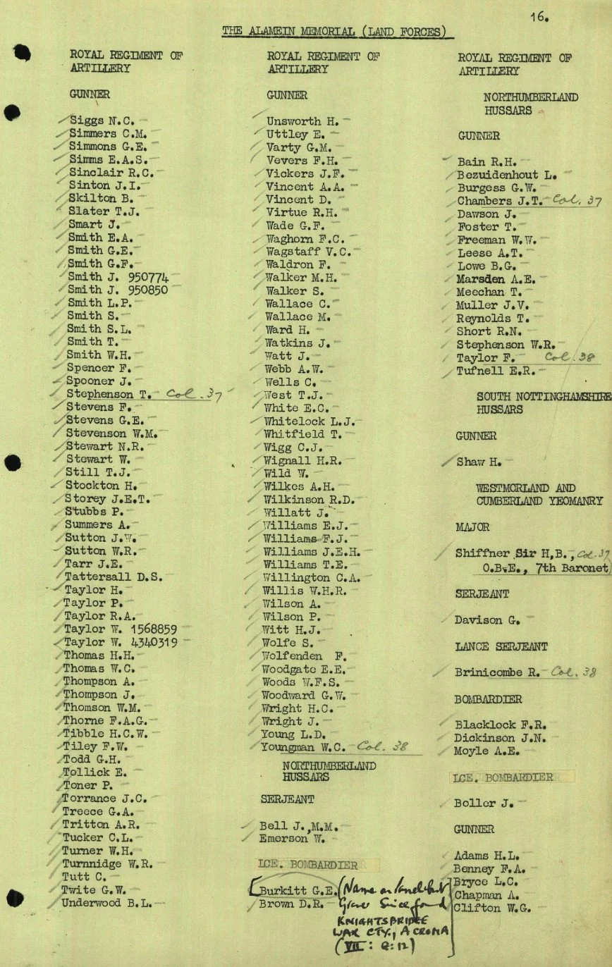 CWGC Panel list.jpeg