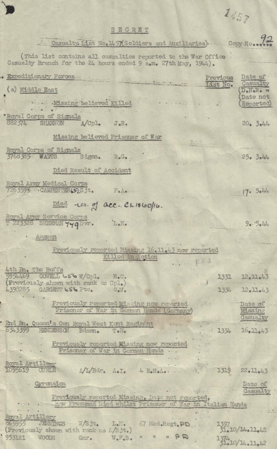 Secret now presumed dead.jpeg