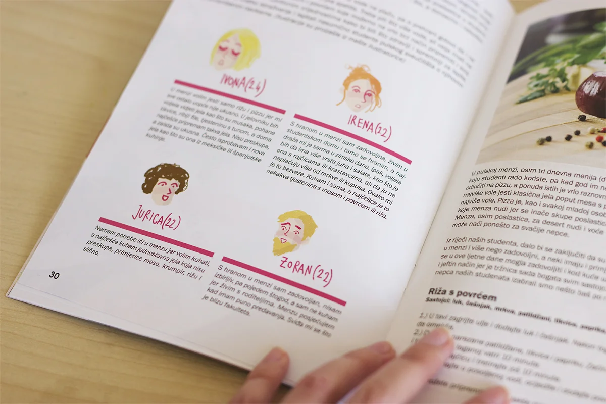 A more relaxed style was used on this page where I drew imaginary portraits of students who eat in the canteen.