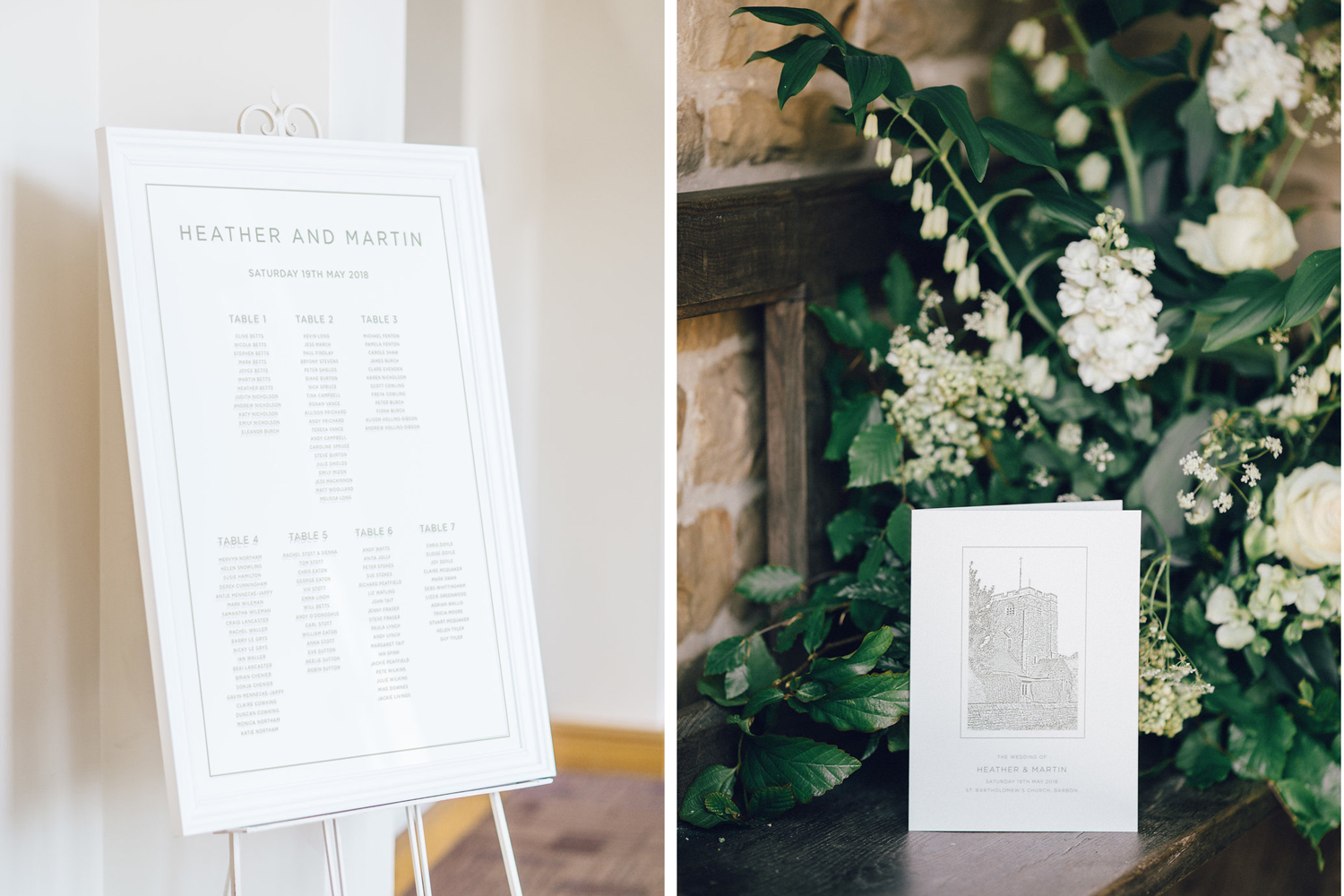 Table plan and Order of Service