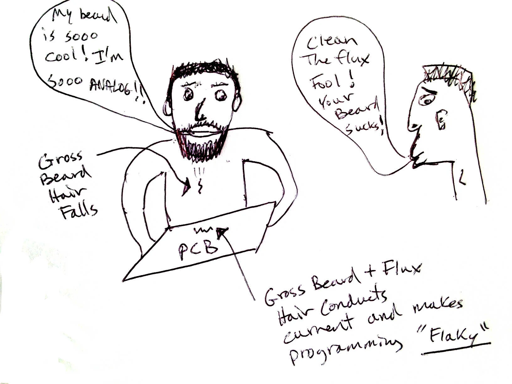 Soldering Flux + Beard - A BAD combo