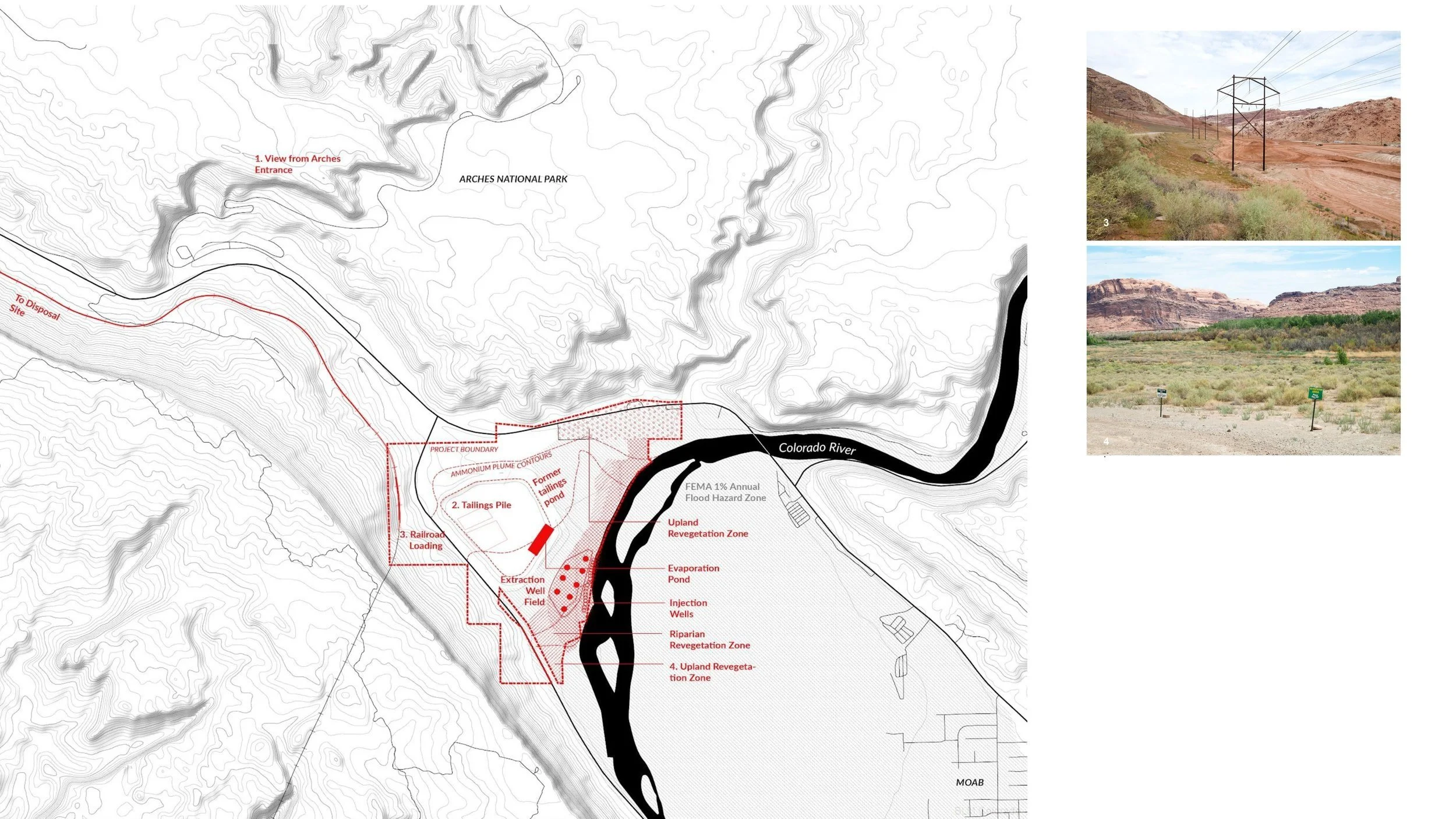 UMTRA Site Map and Hydrological Controls