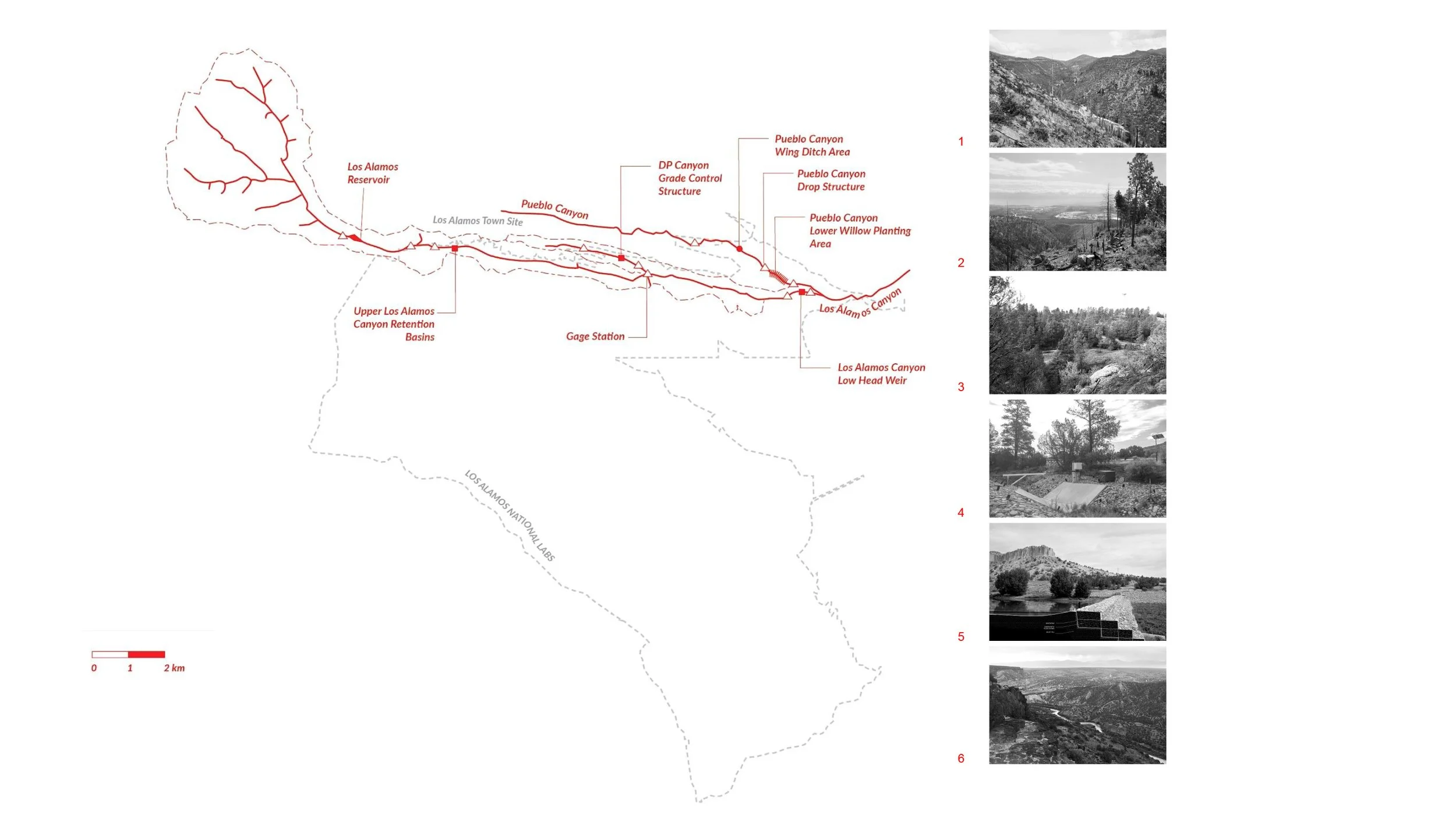 Los Alamos Canyon