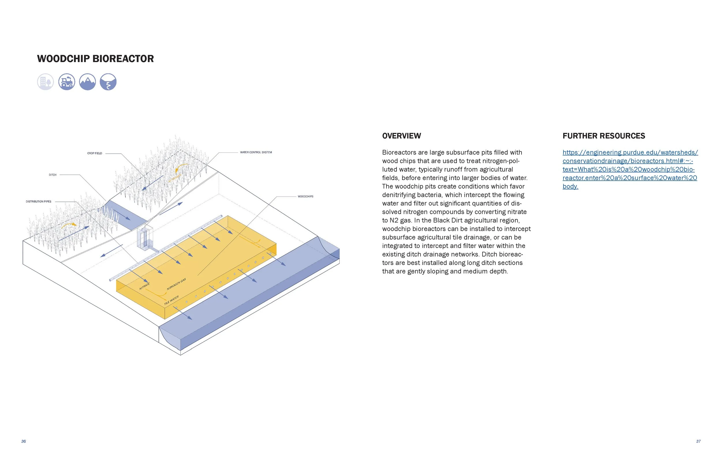 Toolkit Booklet_1_17_24_Page_19.jpg