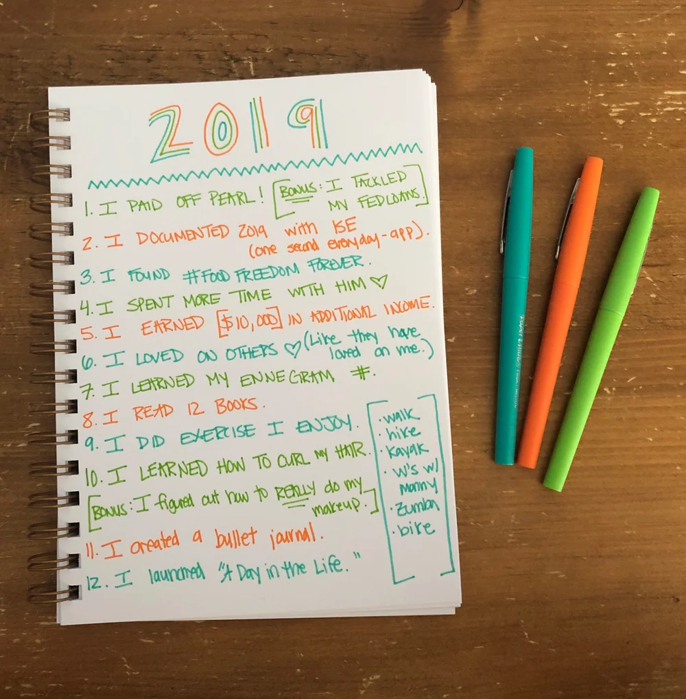 Creating A Vision Book A Day In The Life