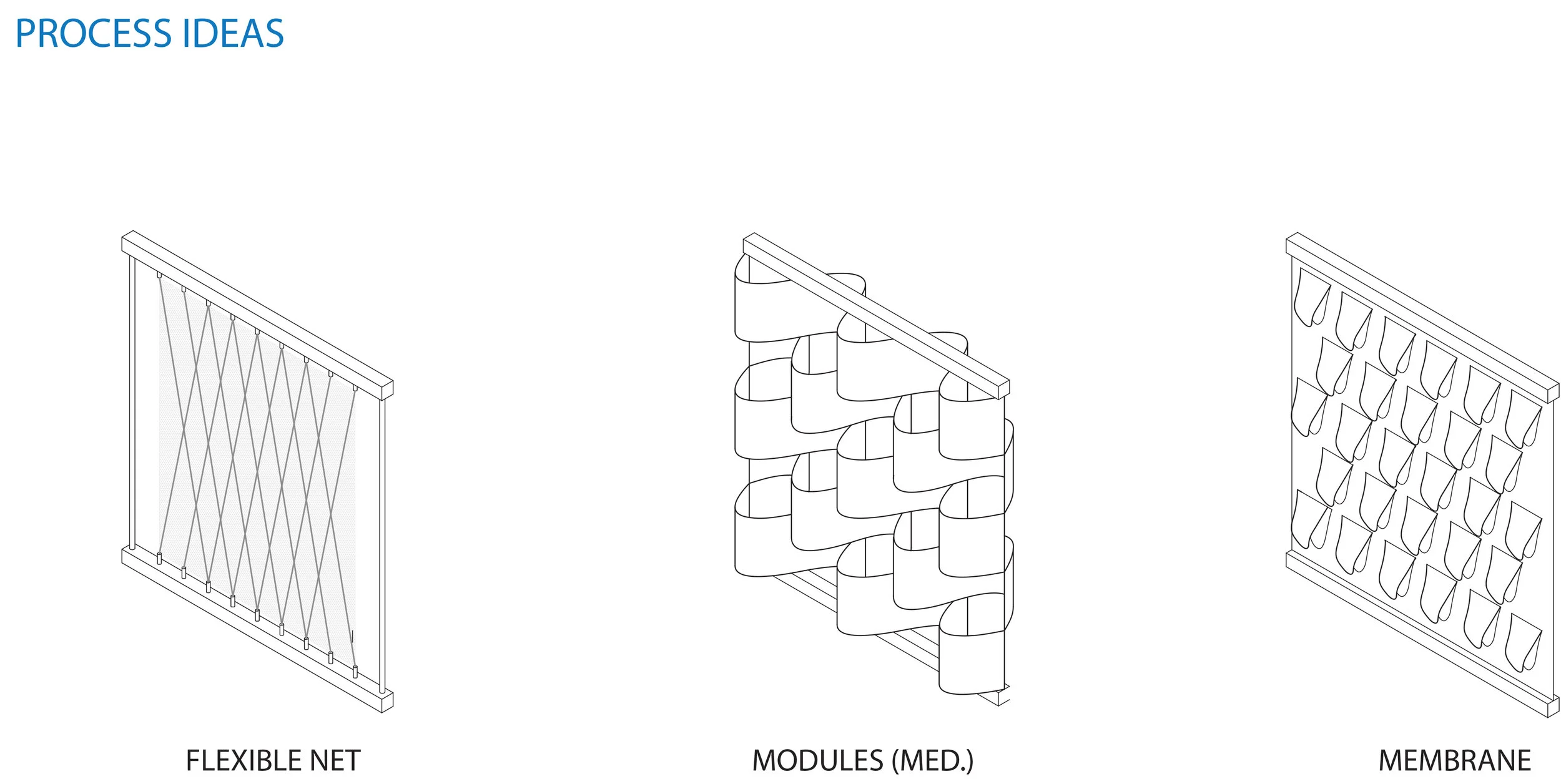 GEMs_ProcessDiagrams-1.jpg