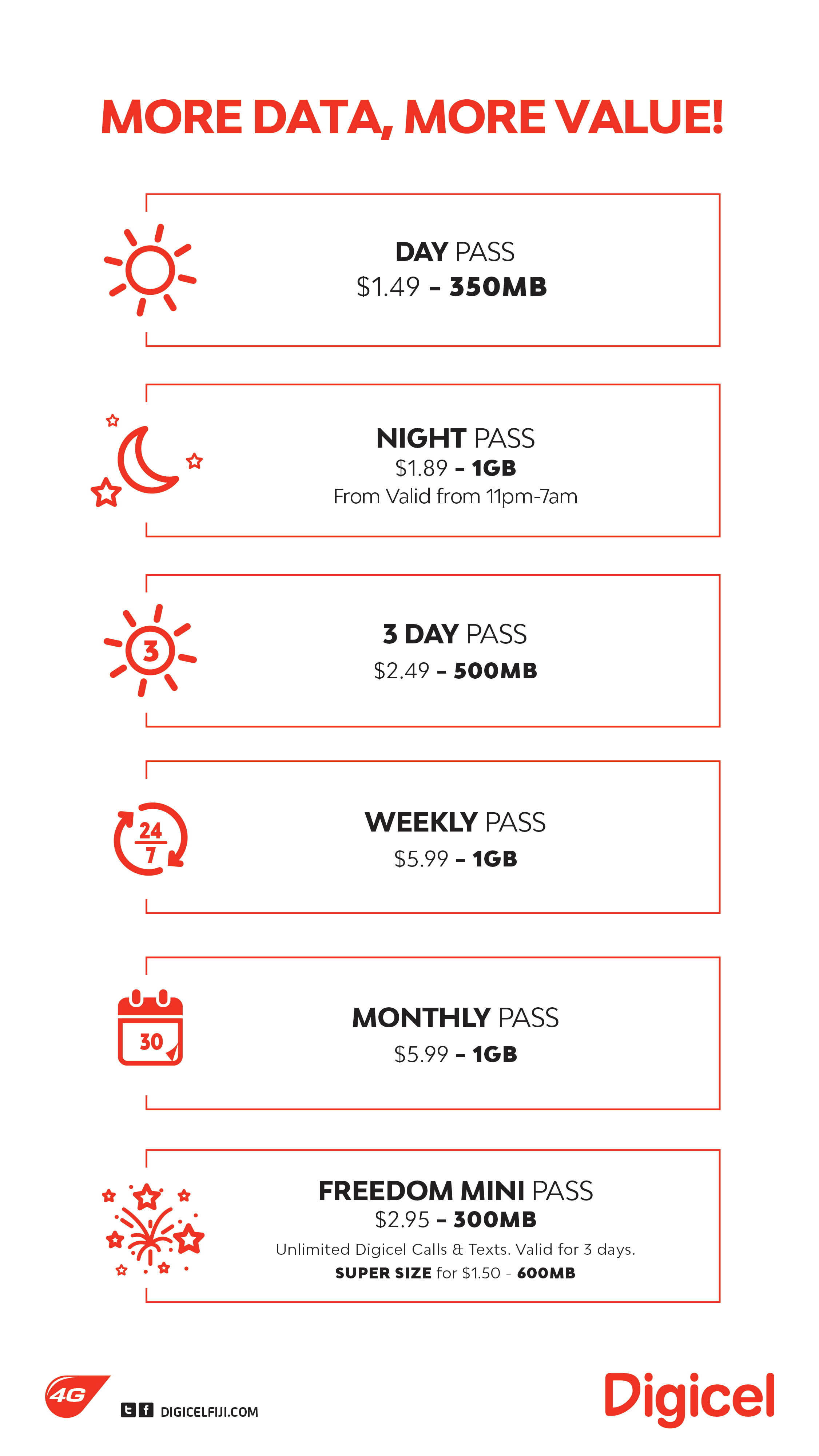 170302024FJ-New-Data-Plans-GIF