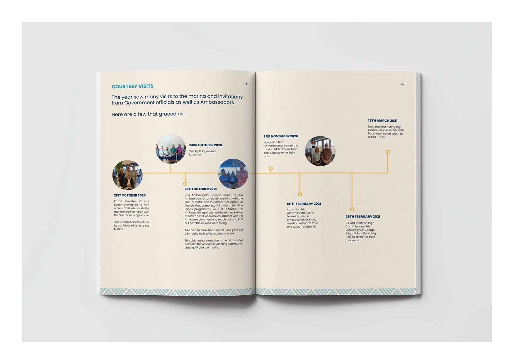 SarahNarayan_Graphic Designer_MultiMedia_Fiji Islands10.jpg