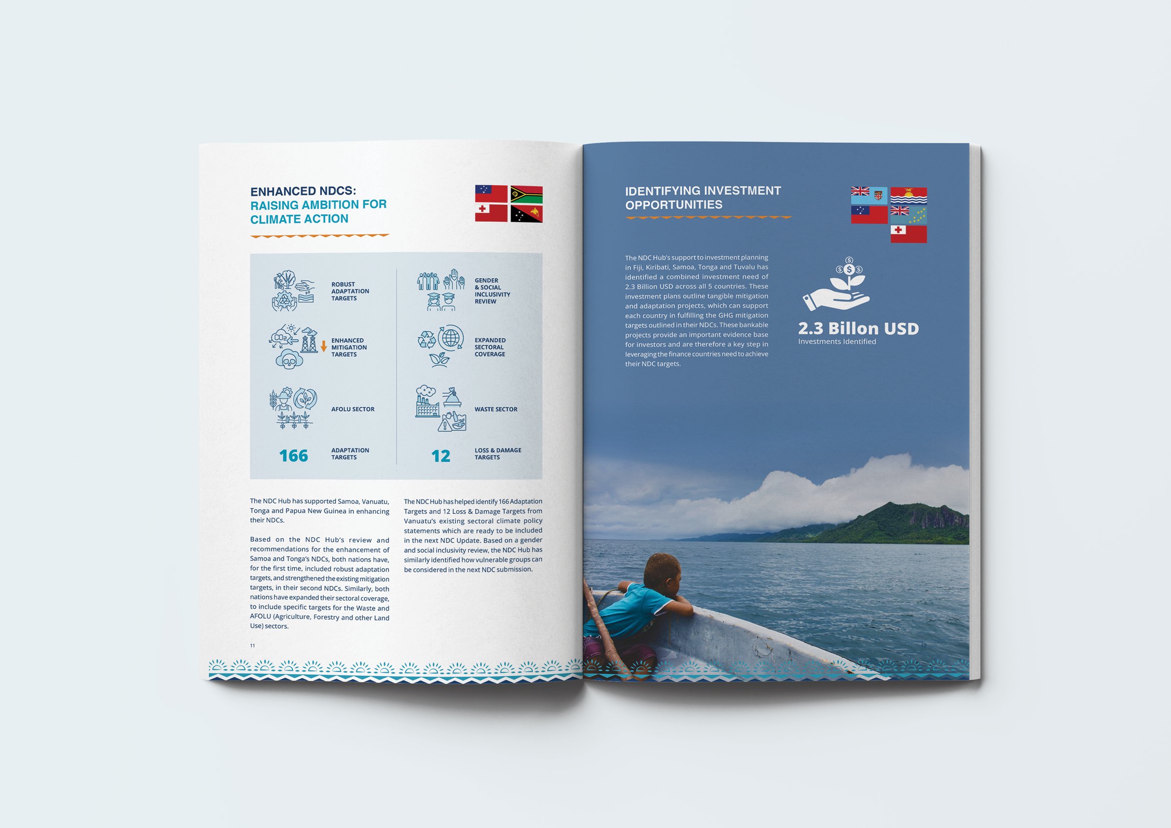 SarahNarayan Studio_Design_Graphic designer_Fiji islands_7.jpg