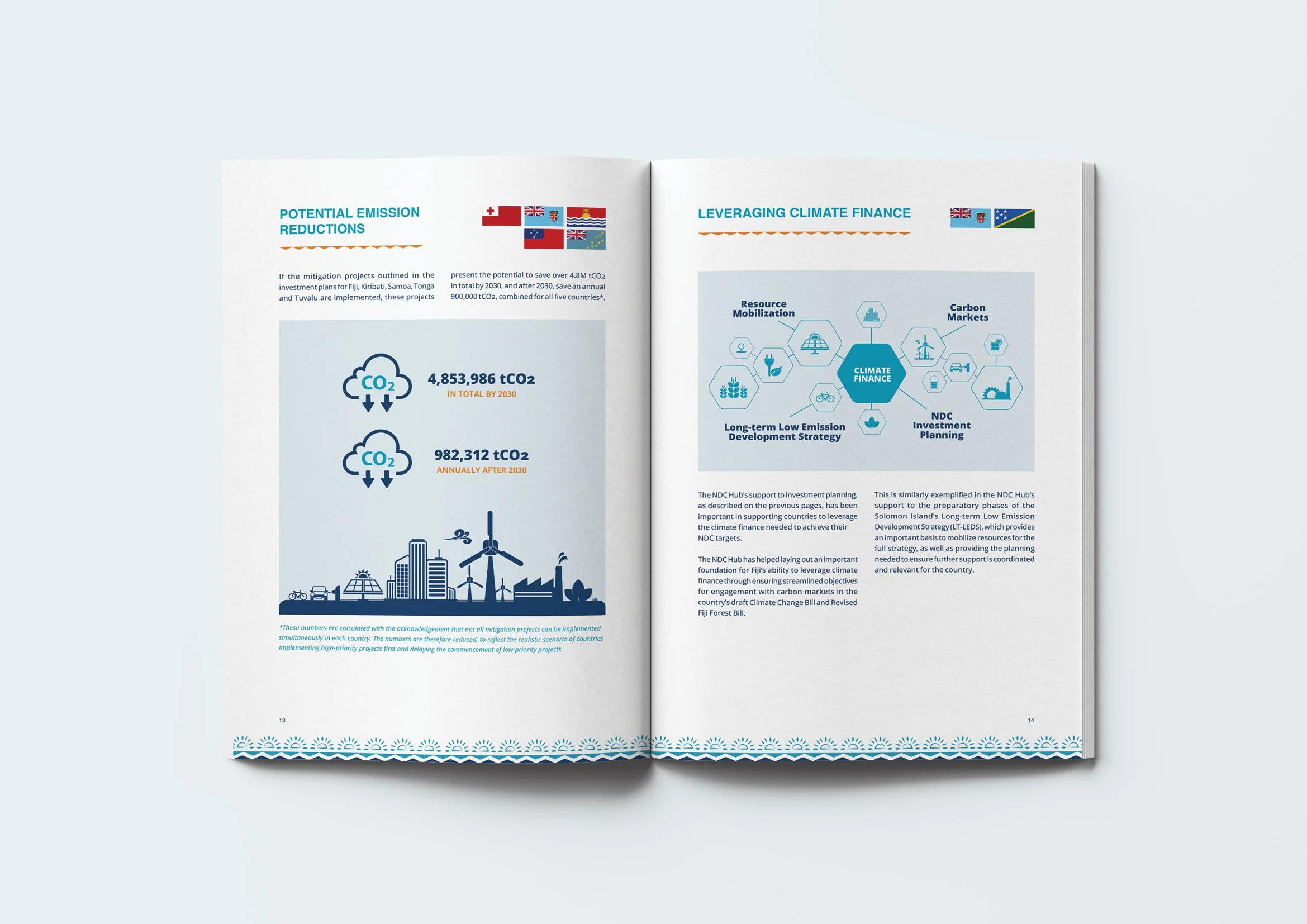 SarahNarayan Studio_Design_Graphic designer_Fiji islands_8.jpg