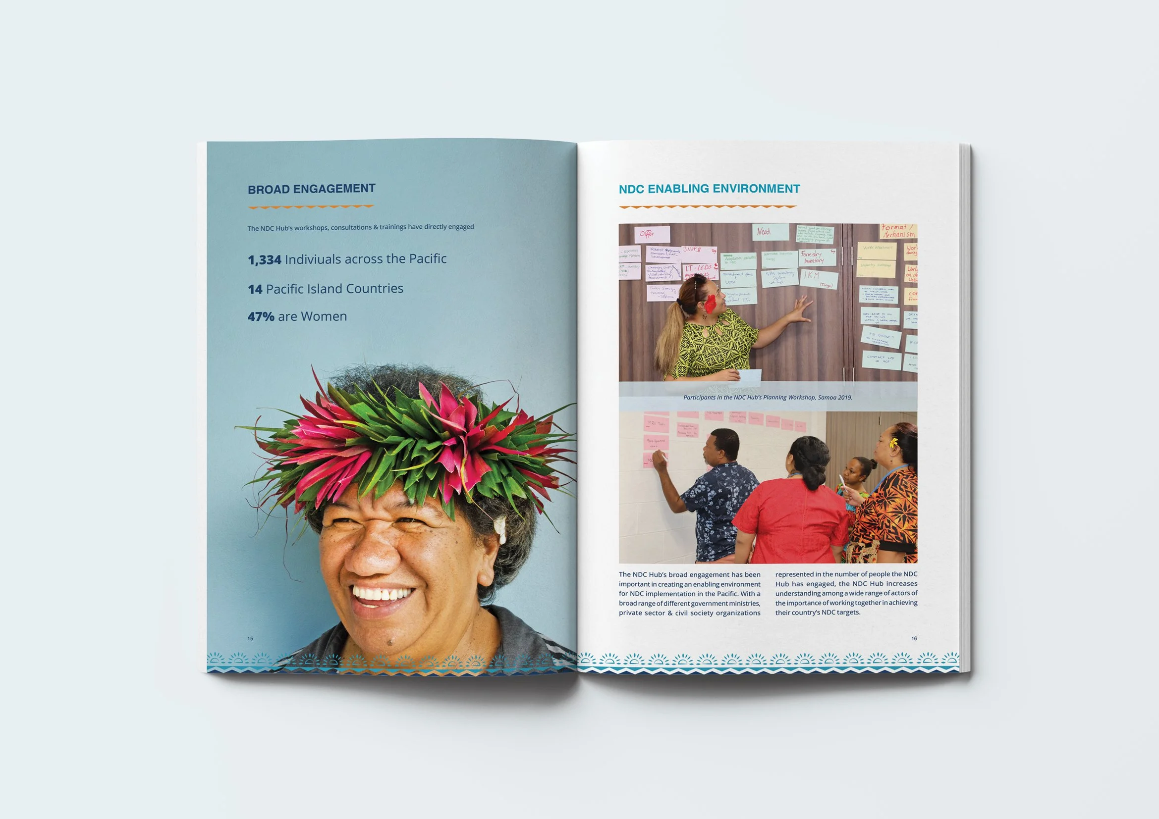 SarahNarayan Studio_Design_Graphic designer_Fiji islands_9.jpg