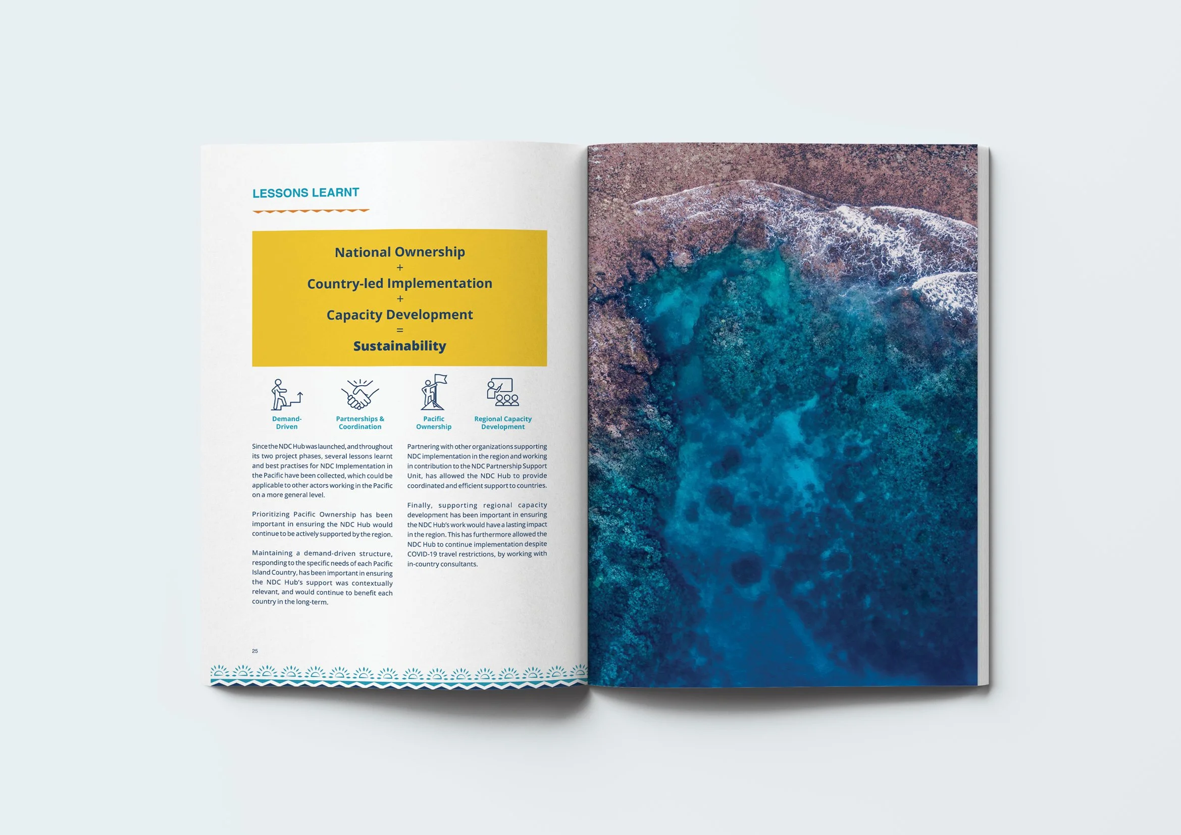 SarahNarayan Studio_Design_Graphic designer_Fiji islands_16.jpg