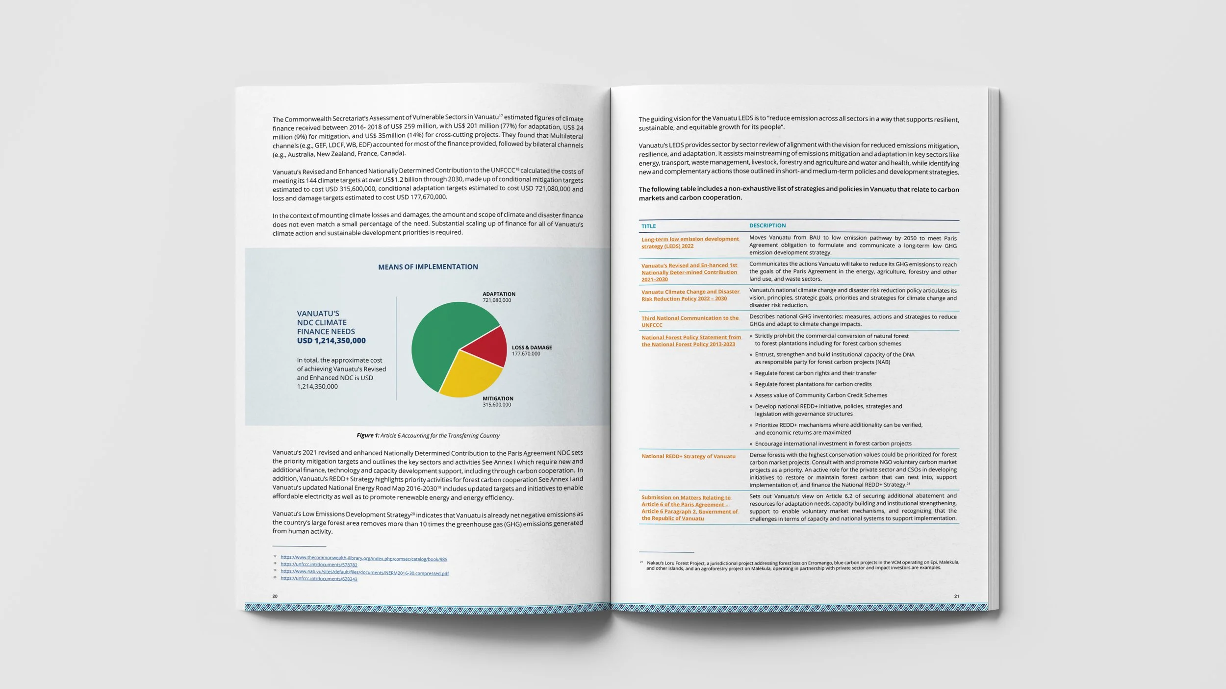 SarahNarayan_Graphic designer_Fiji Islands_report designer_annual reports_climate change report_NDC framework-4.jpg