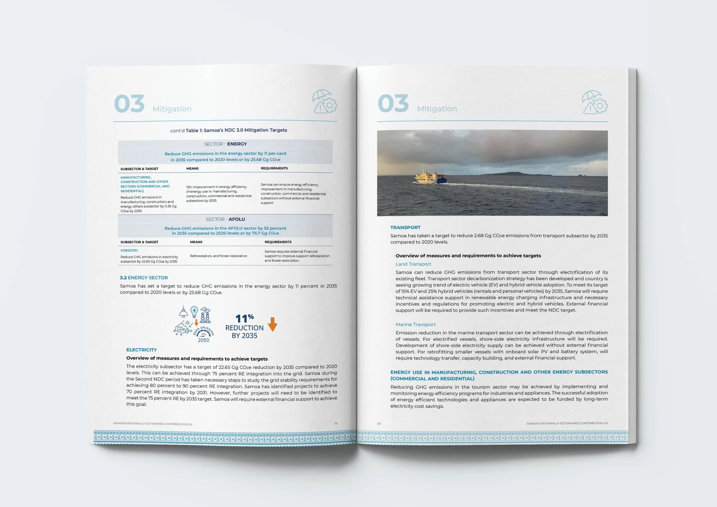 Samoa's NDC3.0 DOCUMENT_Report Designer, Pacific, Graphic Designer, Fiji 13.jpg