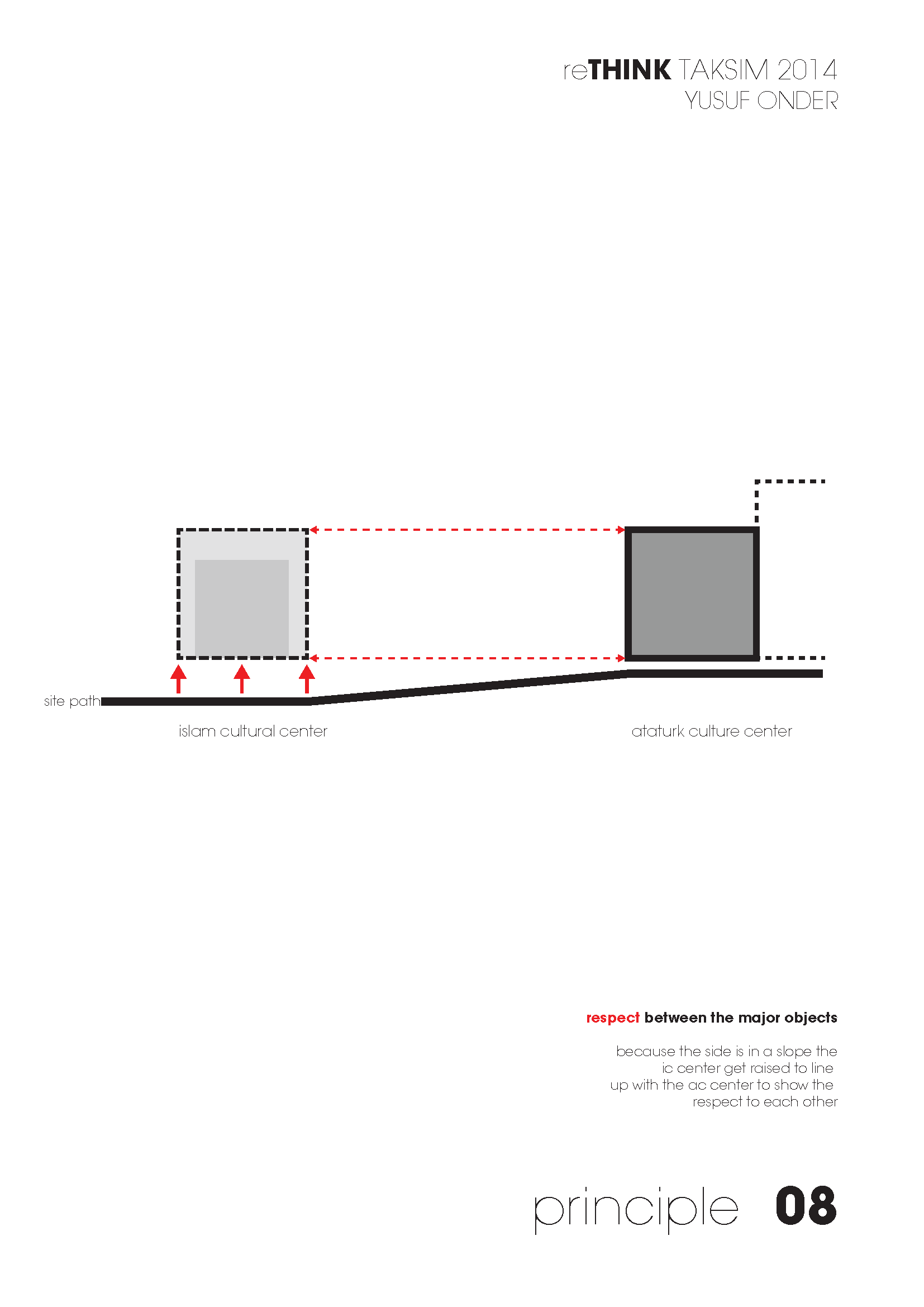 20140825-reTHINK-TAKSIM-YUSUF-ONDER-homepage_Page_09.png
