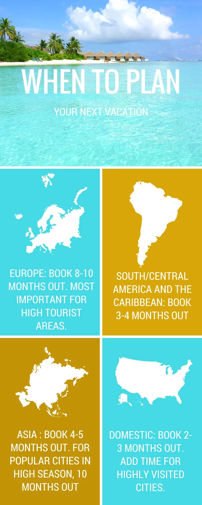 How Far Ahead Should You Plan Your Next Vacation? — MILK + HONEY TRAVELS