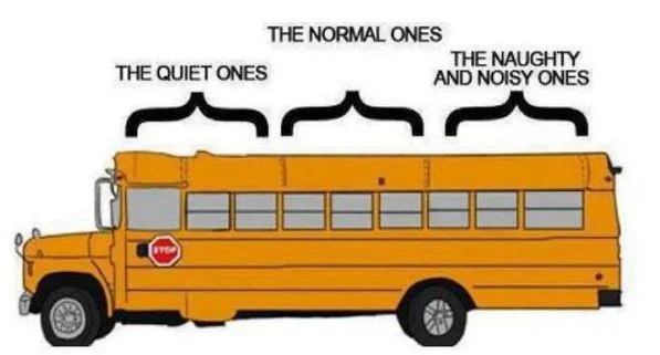 Where will you sit?