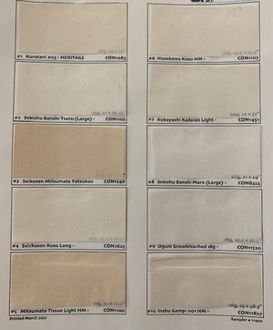 Blank Deckled Edge Paper – Leather and Earth Co