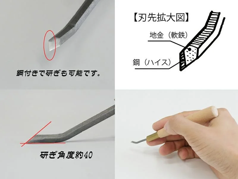 Washi Arts Michihamono Burin B.jpeg